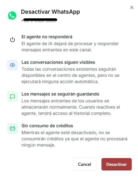 Deactivation confirmation dialog showing what happens when you deactivate a channel